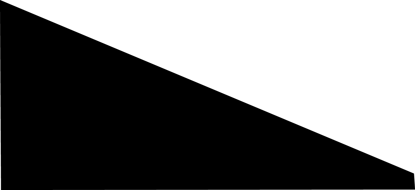 Polygon