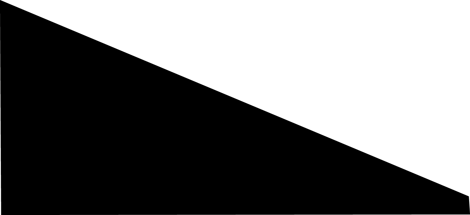 Polygon