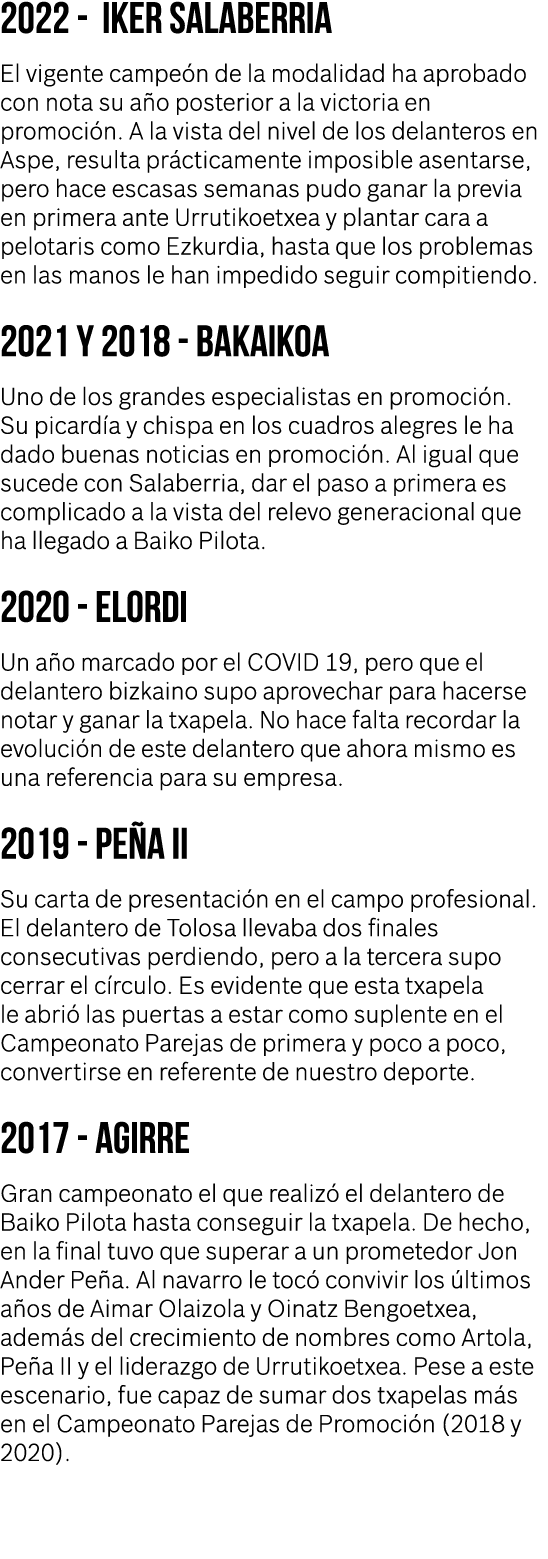 2022 - Iker Salaberria El vigente campeón de la modalidad ha aprobado con nota su año posterior a la victoria en prom   