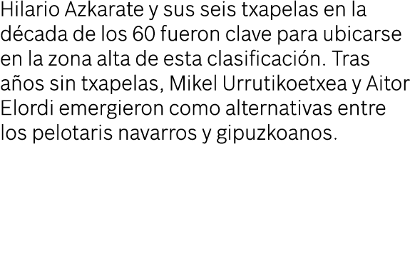 Hilario Azkarate y sus seis txapelas en la d cada de los 60 fueron clave para ubicarse en la zona alta de esta clasif...