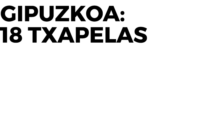 Gipuzkoa: 18 Txapelas