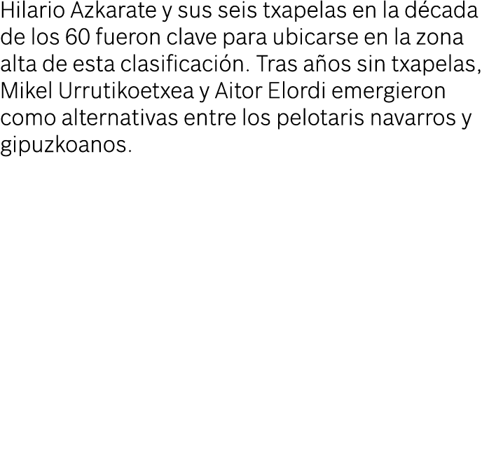 Hilario Azkarate y sus seis txapelas en la d cada de los 60 fueron clave para ubicarse en la zona alta de esta clasif...