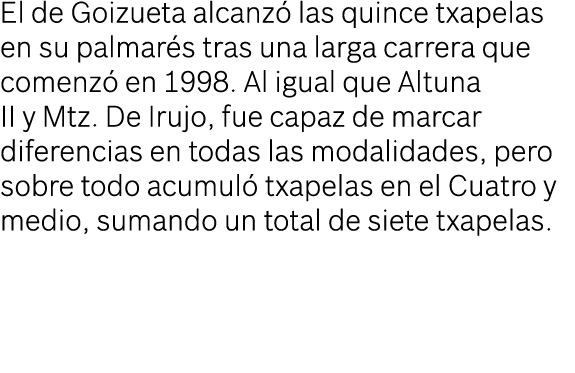 El de Goizueta alcanz las 15 txapelas en su palmar s tras una larga carrera que comenz  en 1998. Al igual que Altuna...