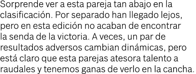 Sorprende ver a esta pareja tan abajo en la clasificaci n. Por separado han llegado lejos, pero en esta edici n no ac...