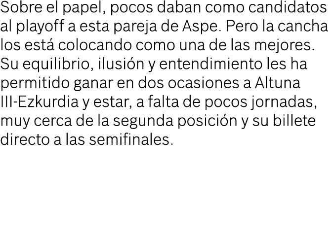 Sobre el papel, pocos daban como candidatos al playoff a esta pareja de Aspe. Pero la cancha los est colocando como ...