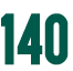 140